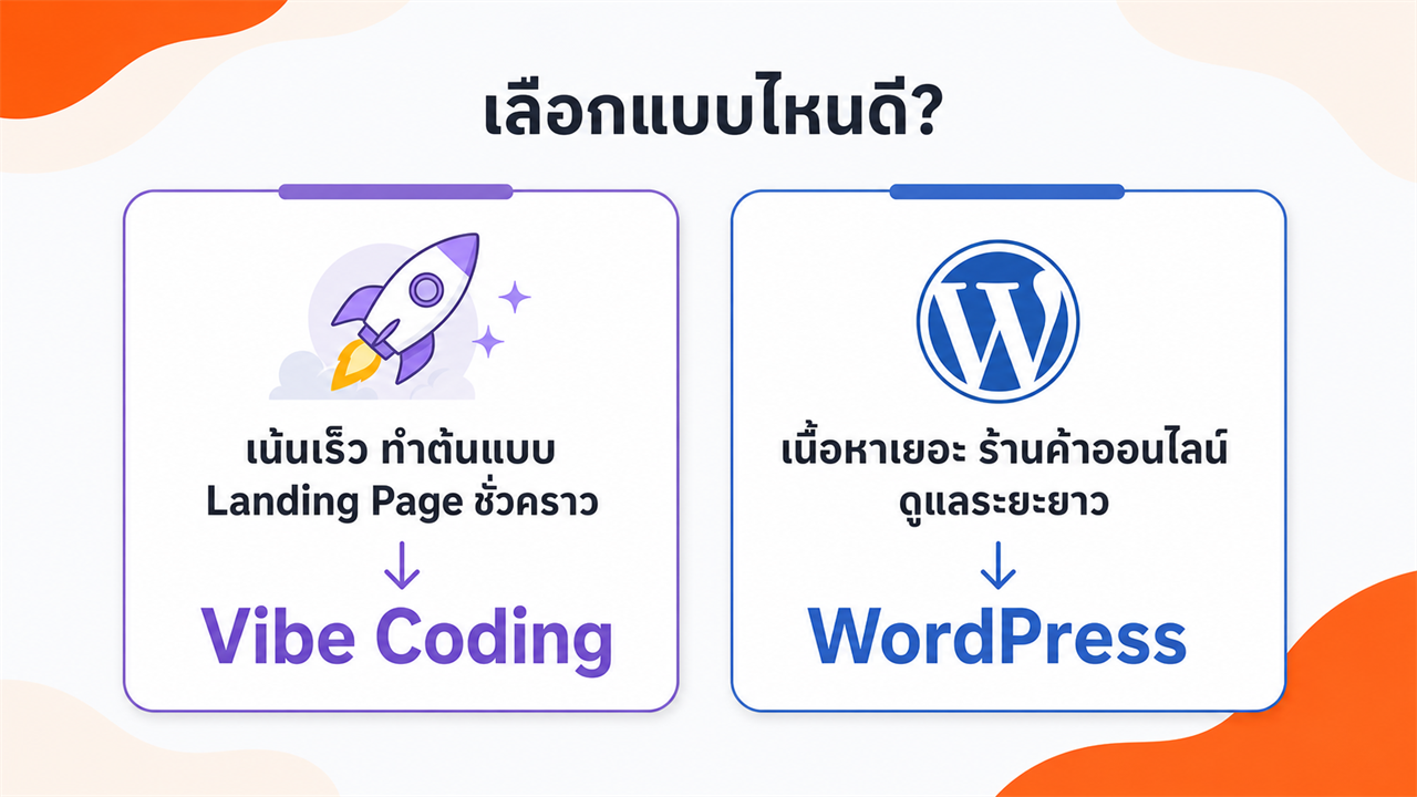 Vibe Coding vs WordPress