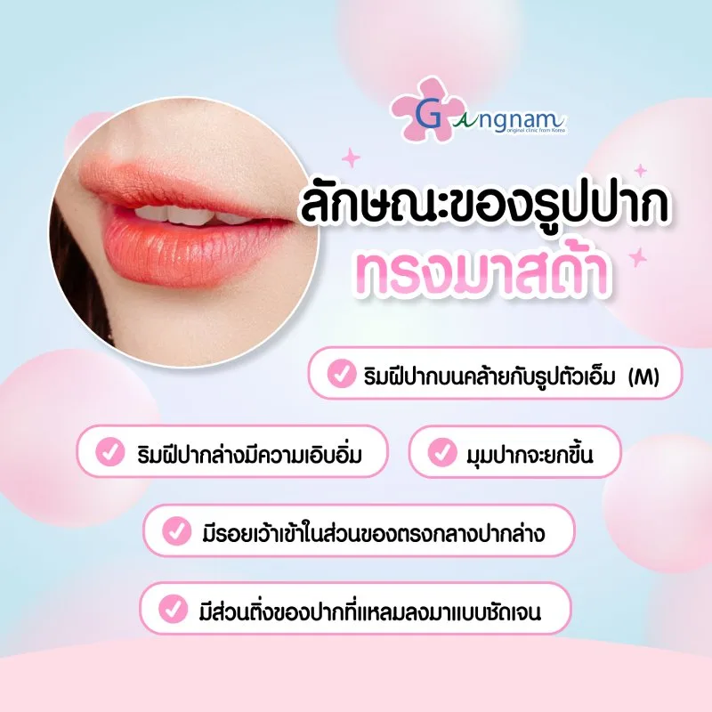 ลักษณะปากทรงมาสด้า
