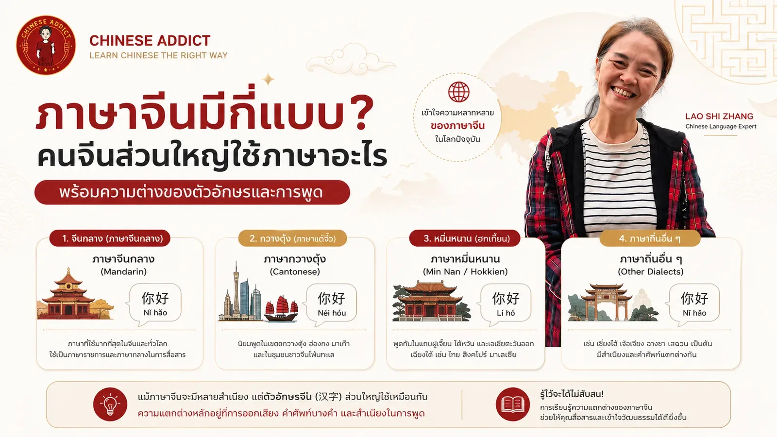 ภาษาจีนมีกี่แบบ? คนจีนส่วนใหญ่ใช้ภาษาอะไร พร้อมความต่างของตัวอักษรและการพูด