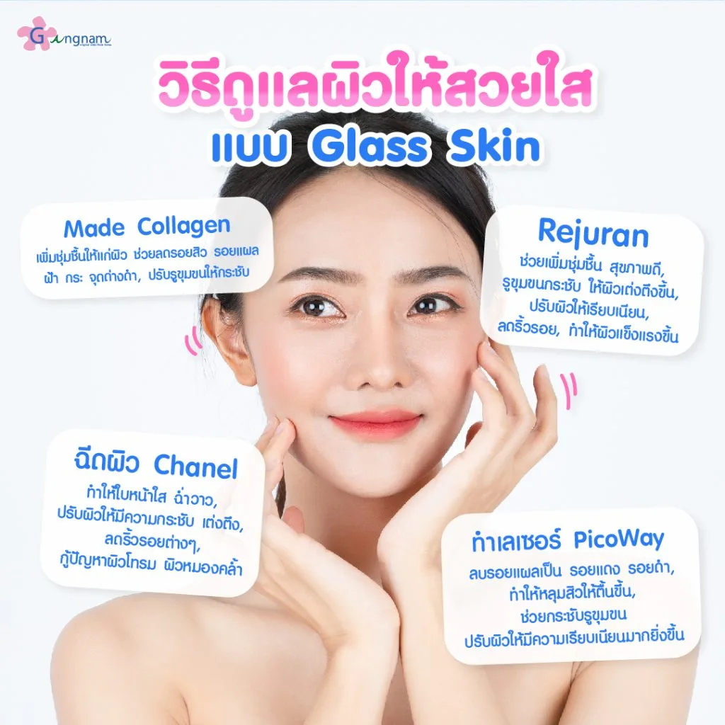 วิธีดูแลผิวแบบ Glass skin