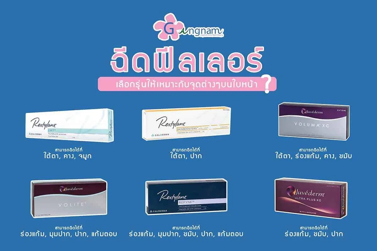 แนะนำ 5 ตัวท็อป ฟิลเลอร์ยี่ห้อไหนดี ปลอดภัยผ่าน อย. ไทย 2024