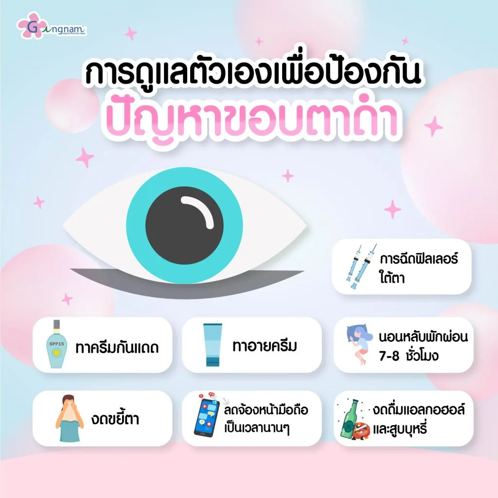การดูแลตัวเองป้องกันขอบตาดำ