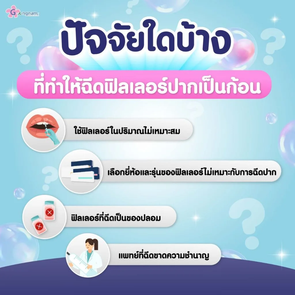ปัจจัยใดทำให้ฉีดฟิลเลอร์ปากเป็นก้อน