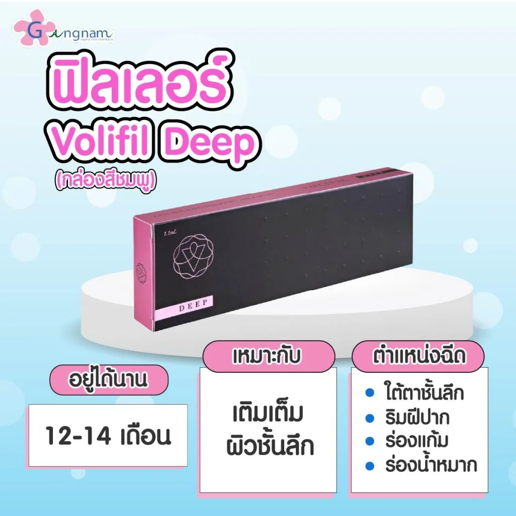 ฟิลเลอร์ Volifil รุ่น Deep