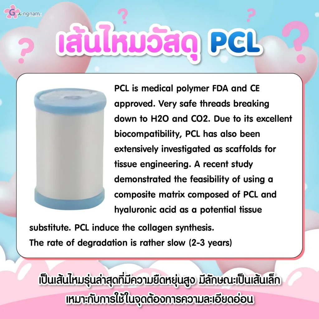 เส้นไหมวัสดุ PCL