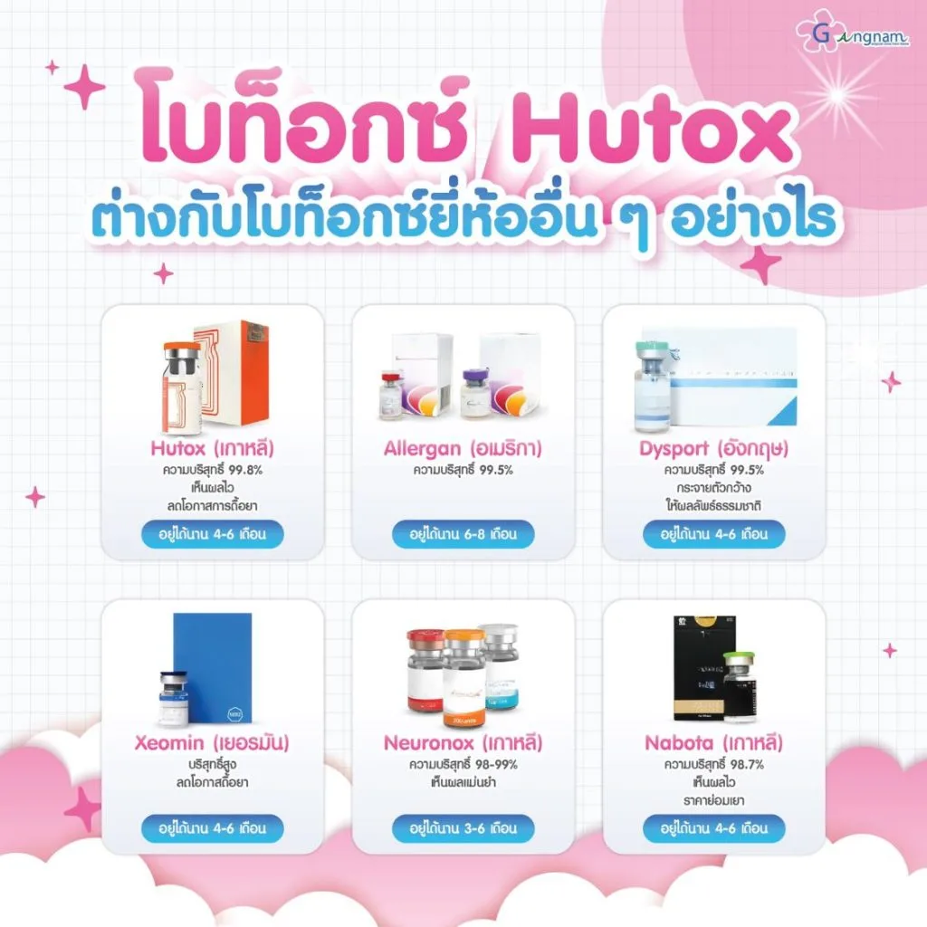 ความแตกต่าง hutox กับ ยี่ห้ออื่น ๆ