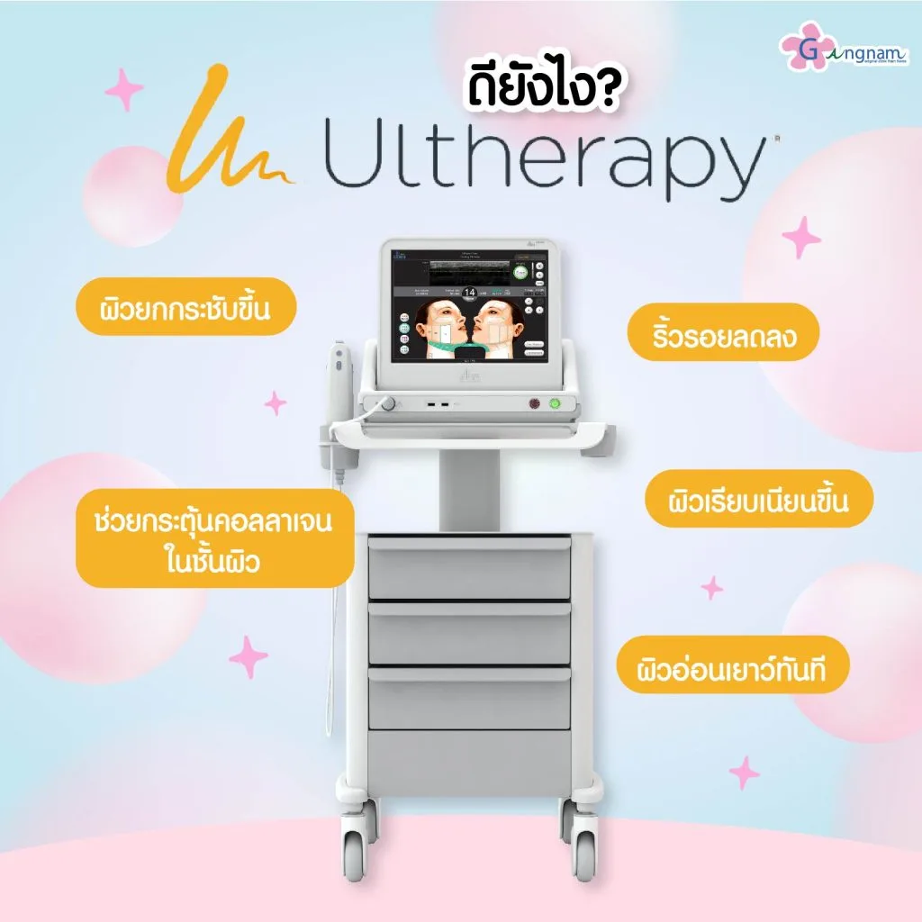 Ulthera ช่วยเรื่องอะไรบ้าง