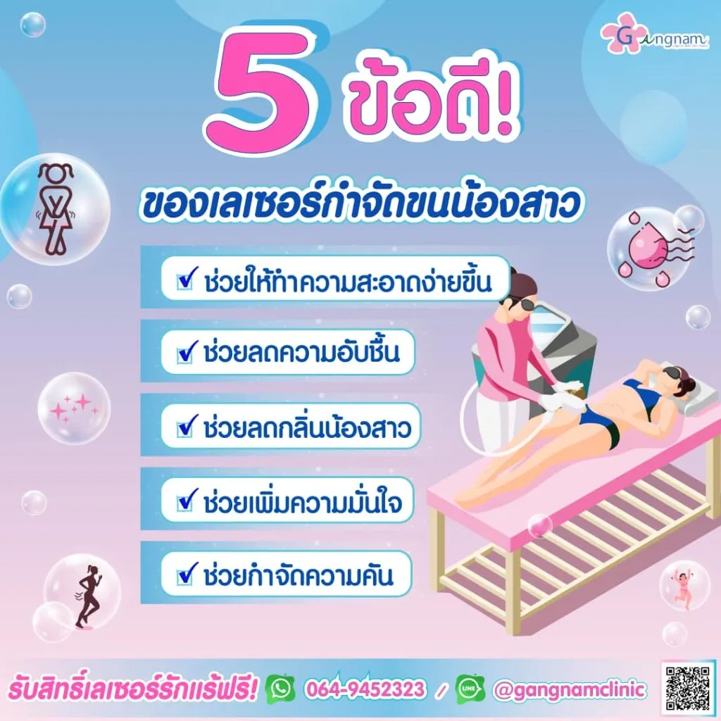 เลเซอร์บราซิลเลี่ยน ช่วยเรื่องอะไรบ้าง