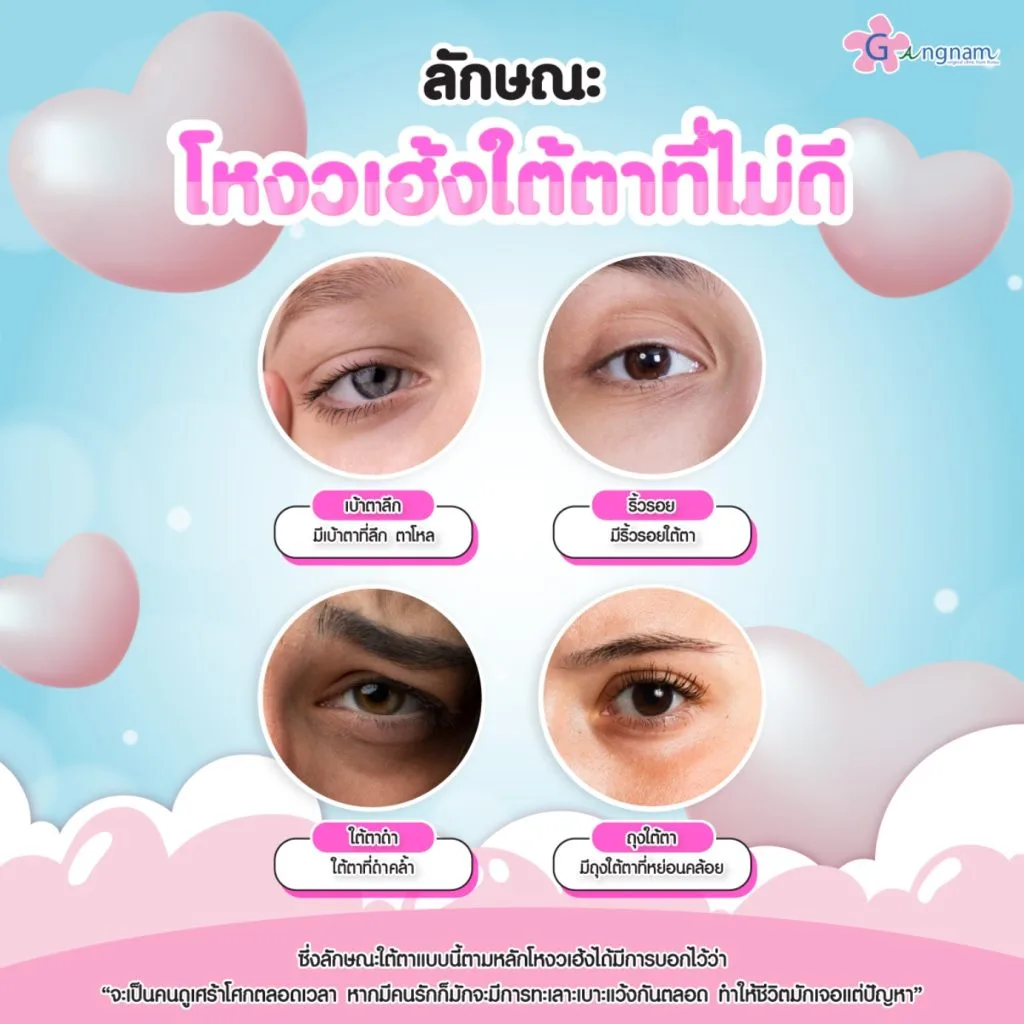 ลักษณะโหงวเฮ้งใต้ตาที่ไม่ดี