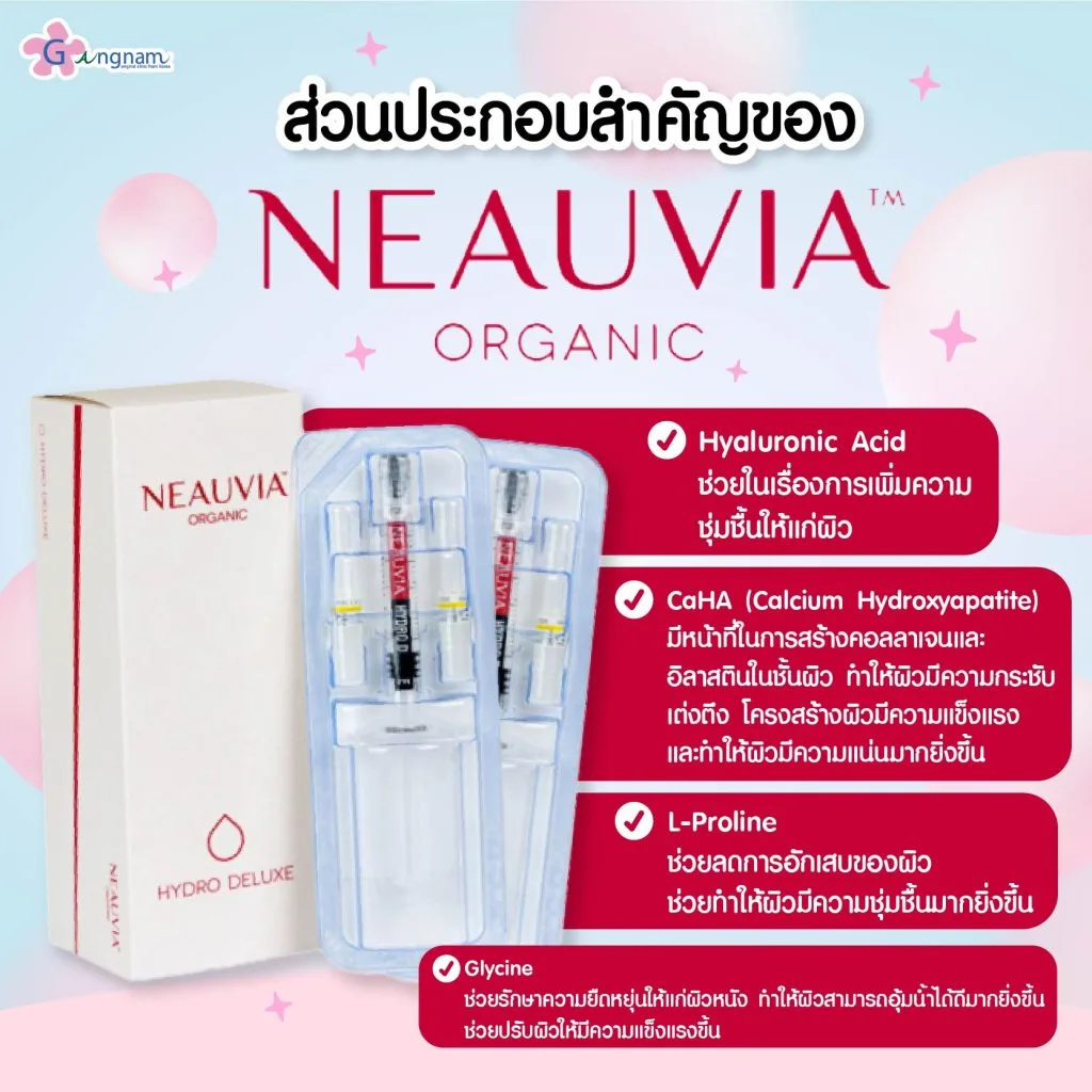Neauvia Hydro Deluxe ส่วนประกอบ
