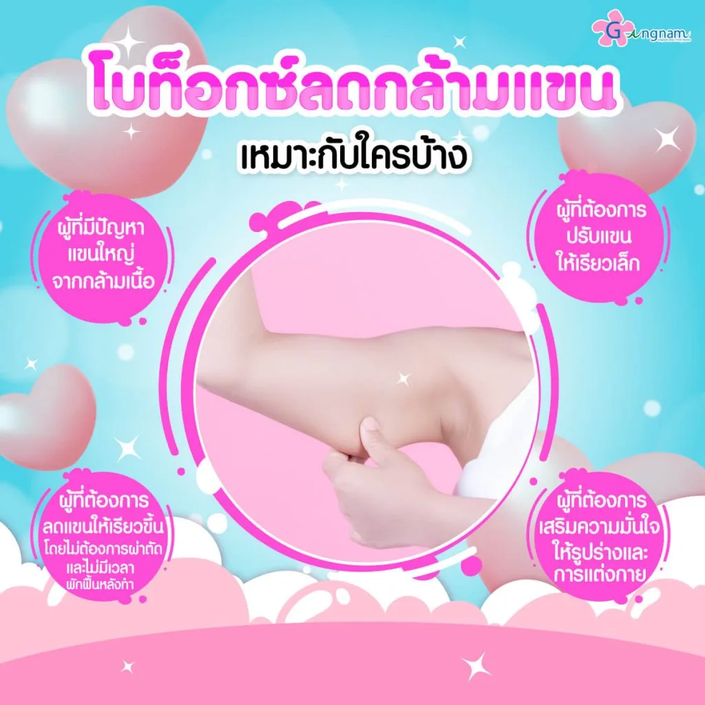 โบท็อกซ์ลดกล้ามแขนเหมาะกับใคร