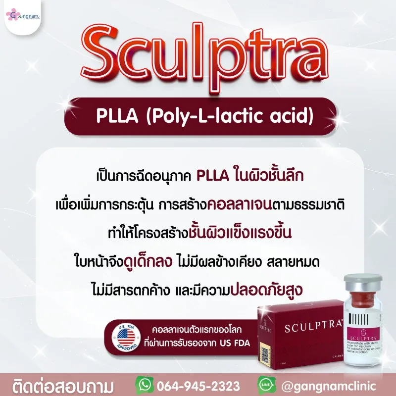 Sculptra คืออะไร