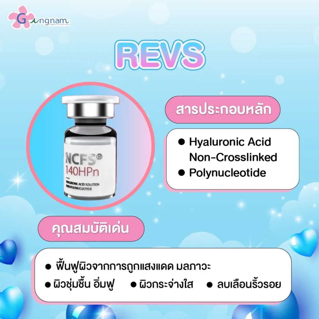 revs