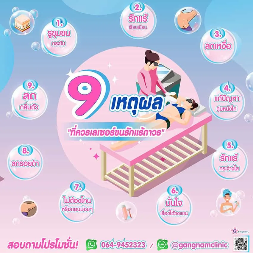 ประโยชน์ของการกำจัดขน
