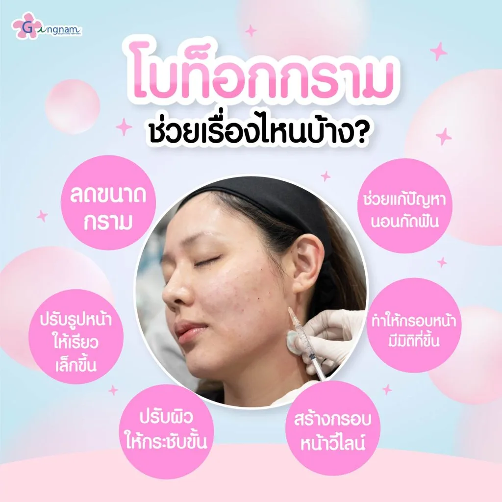 Botox กรามช่วยเรื่องไหนบ้าง