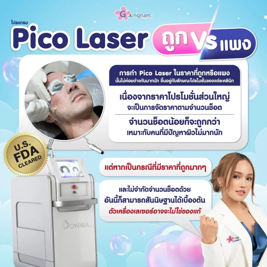 pico laser ราคาถูก กับ ราคาแพง ต่างกันอย่างไร