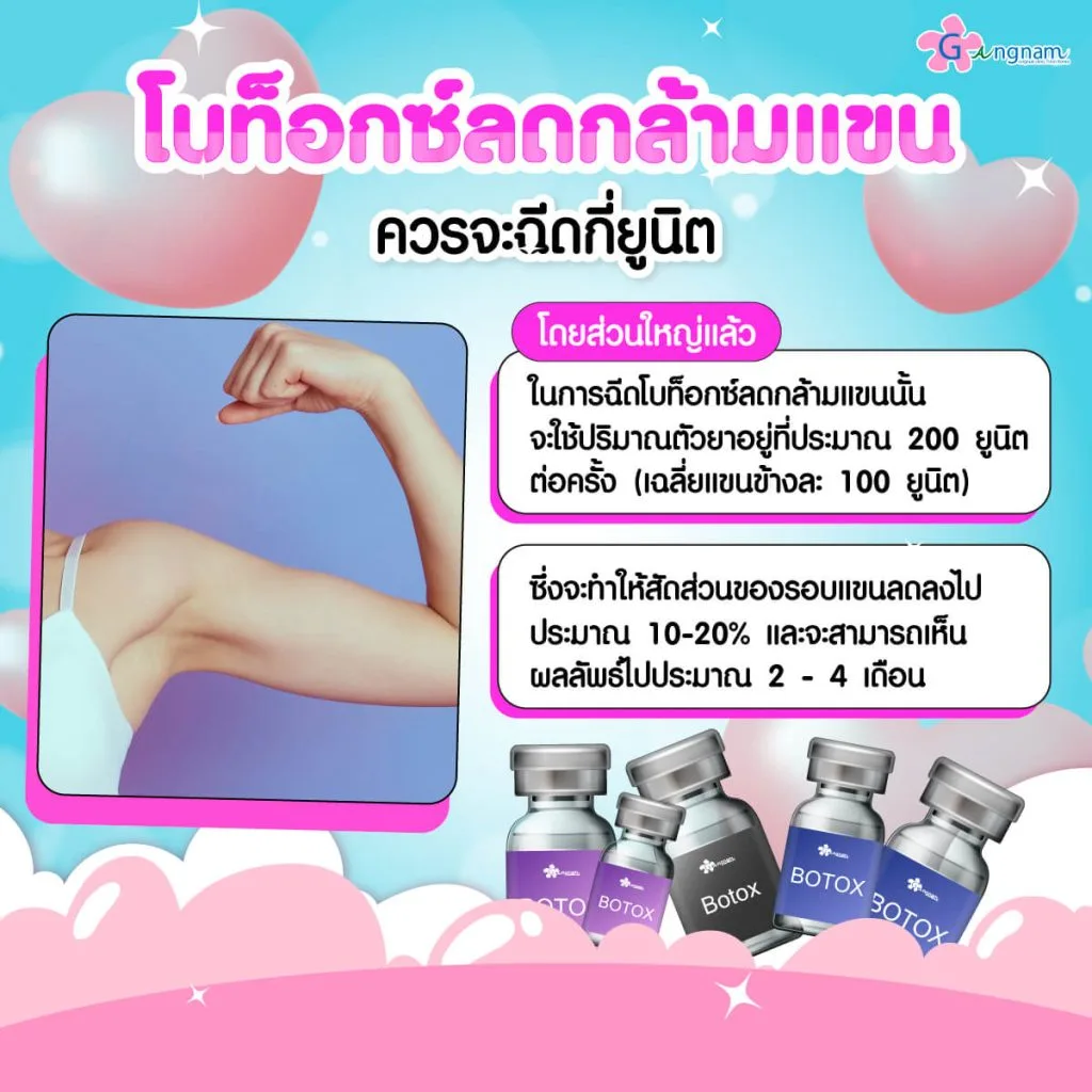 โบท็อกซ์ลดกล้ามแขนฉีดกี่ยูนิต