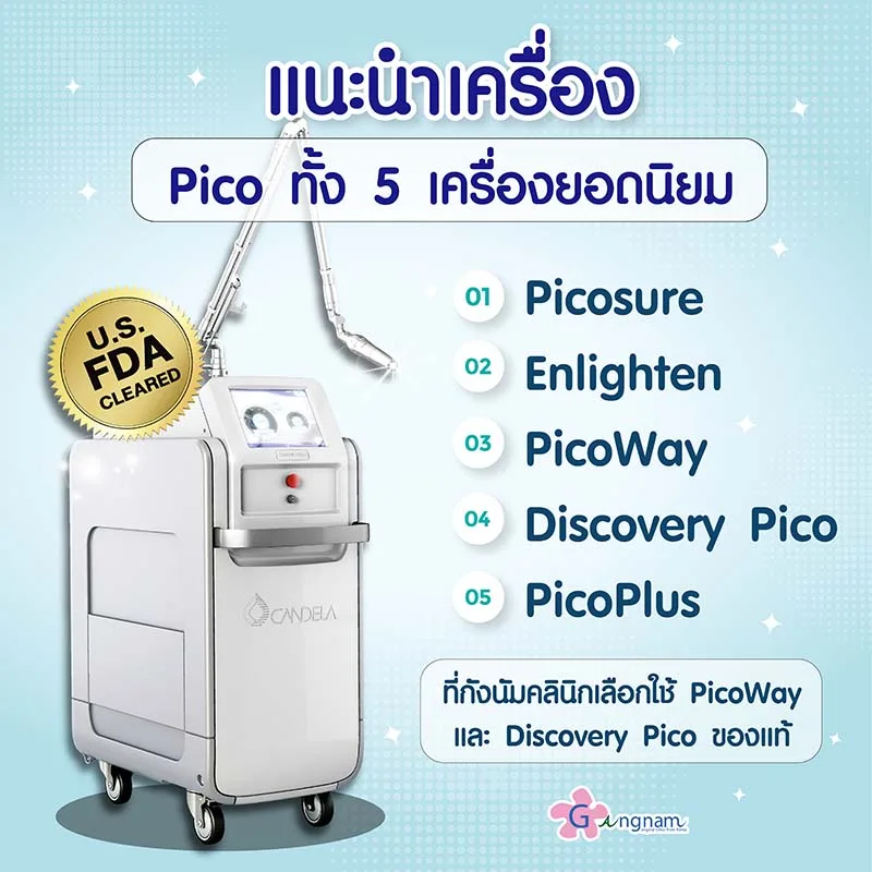 แนะนำเครื่อง-pico-laser-มีกี่แบบ