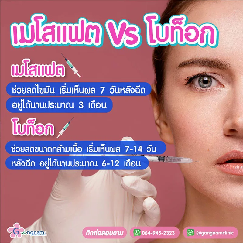 ฉีดเมโสแฟตแขน กับ โบท็อก