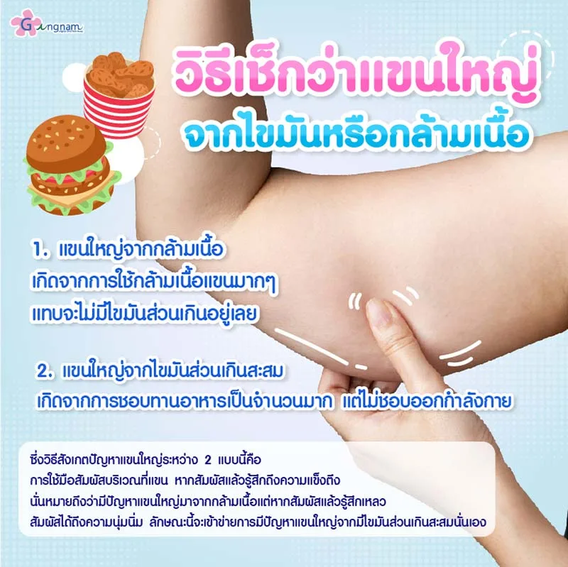 แขนใหญ่จากกล้ามเนื้อ หรือไขมัน