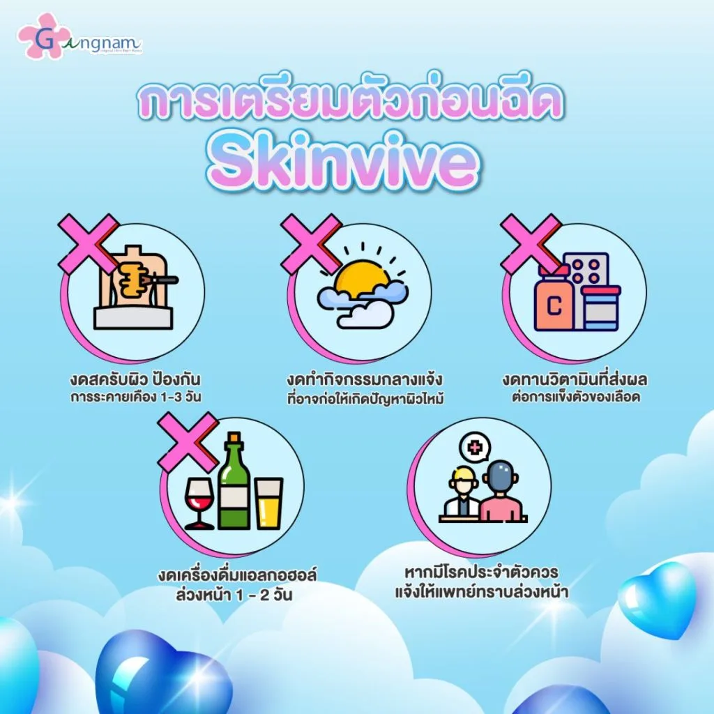 การเตรียมตัวก่อนฉีด skinvive