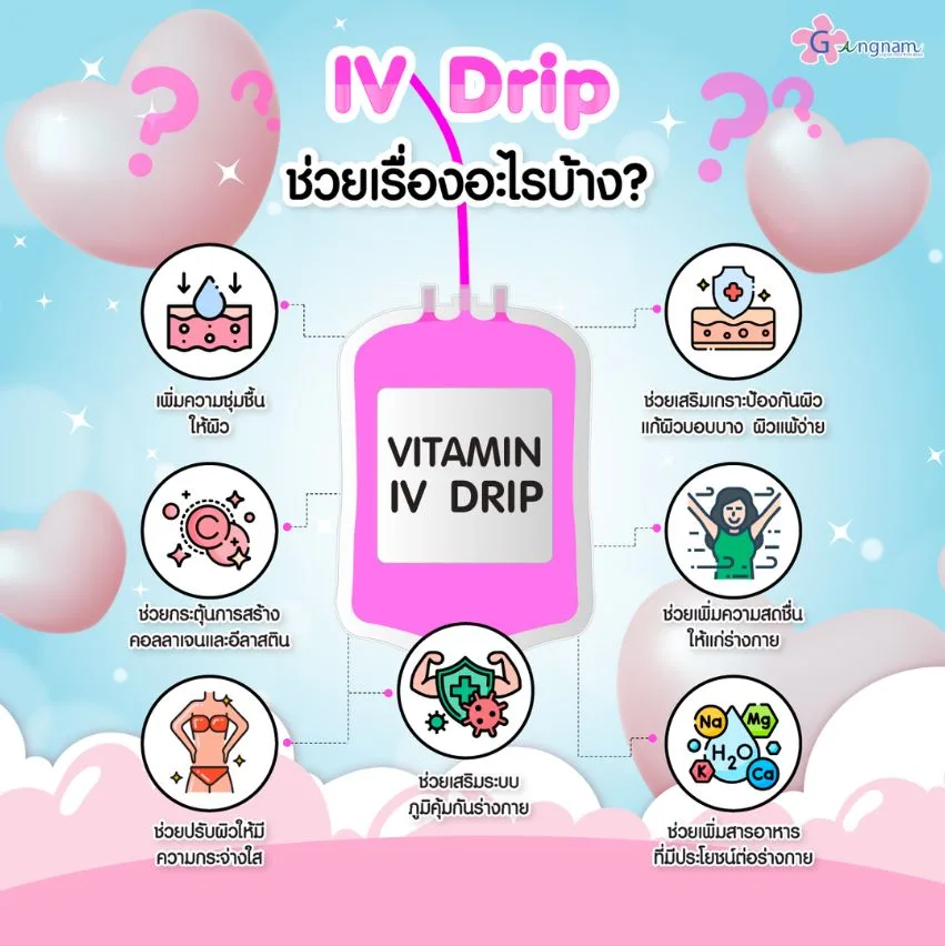 iv drip ช่วยอะไร