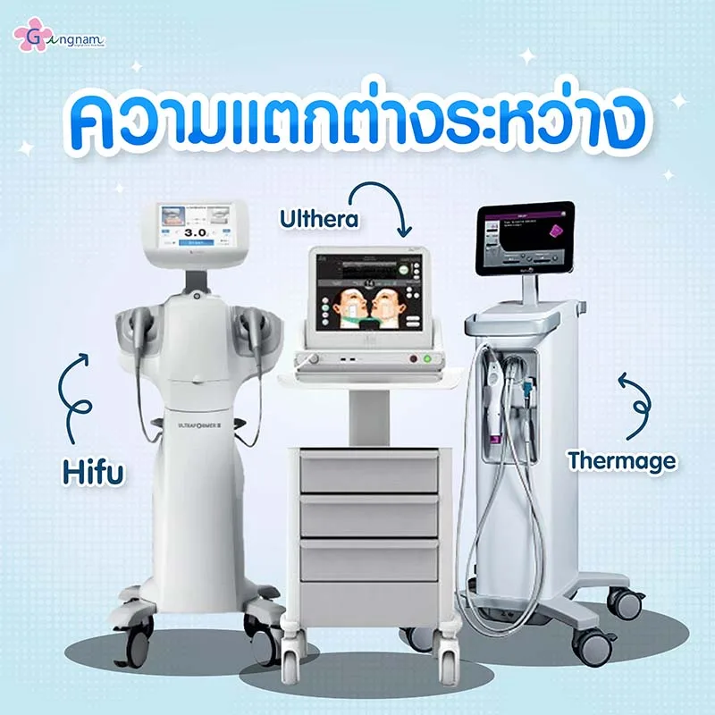 hifu-ต่างจากเครื่องอื่นๆ-อย่างไร