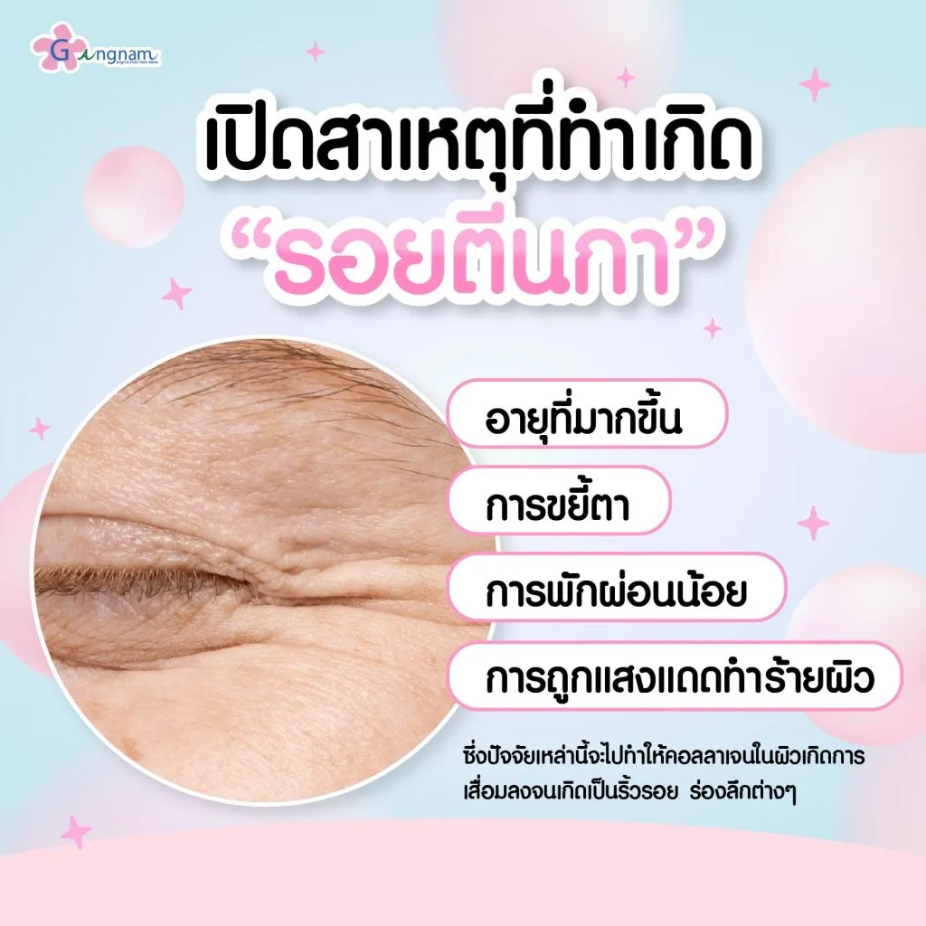 สาเหตุที่ทำให้เกิดตีนกา