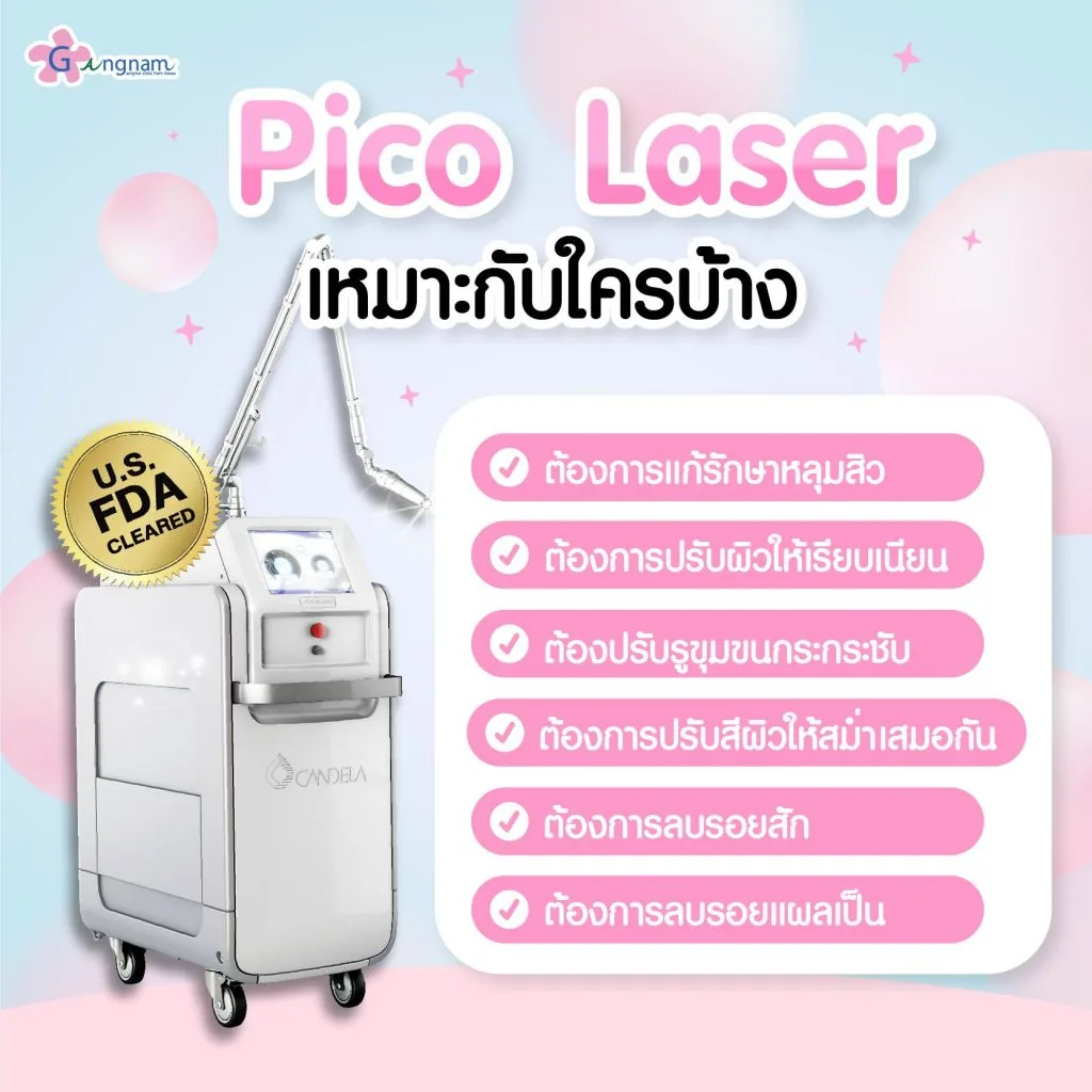 Pico Laser เหมาะกับใคร