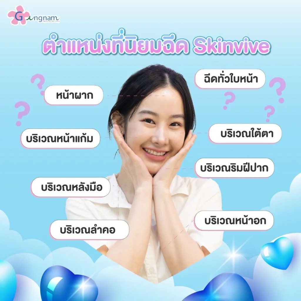ตำแหน่งที่นิยมฉีด skinvive
