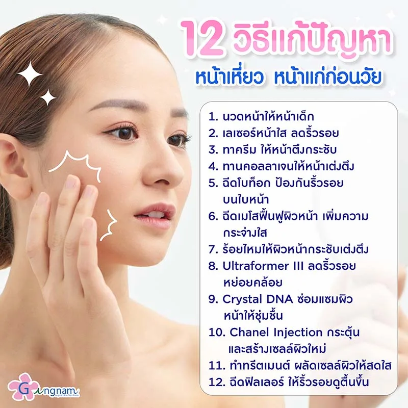 วิธีแก้ปัญหาหน้าเหี่ยวย่น