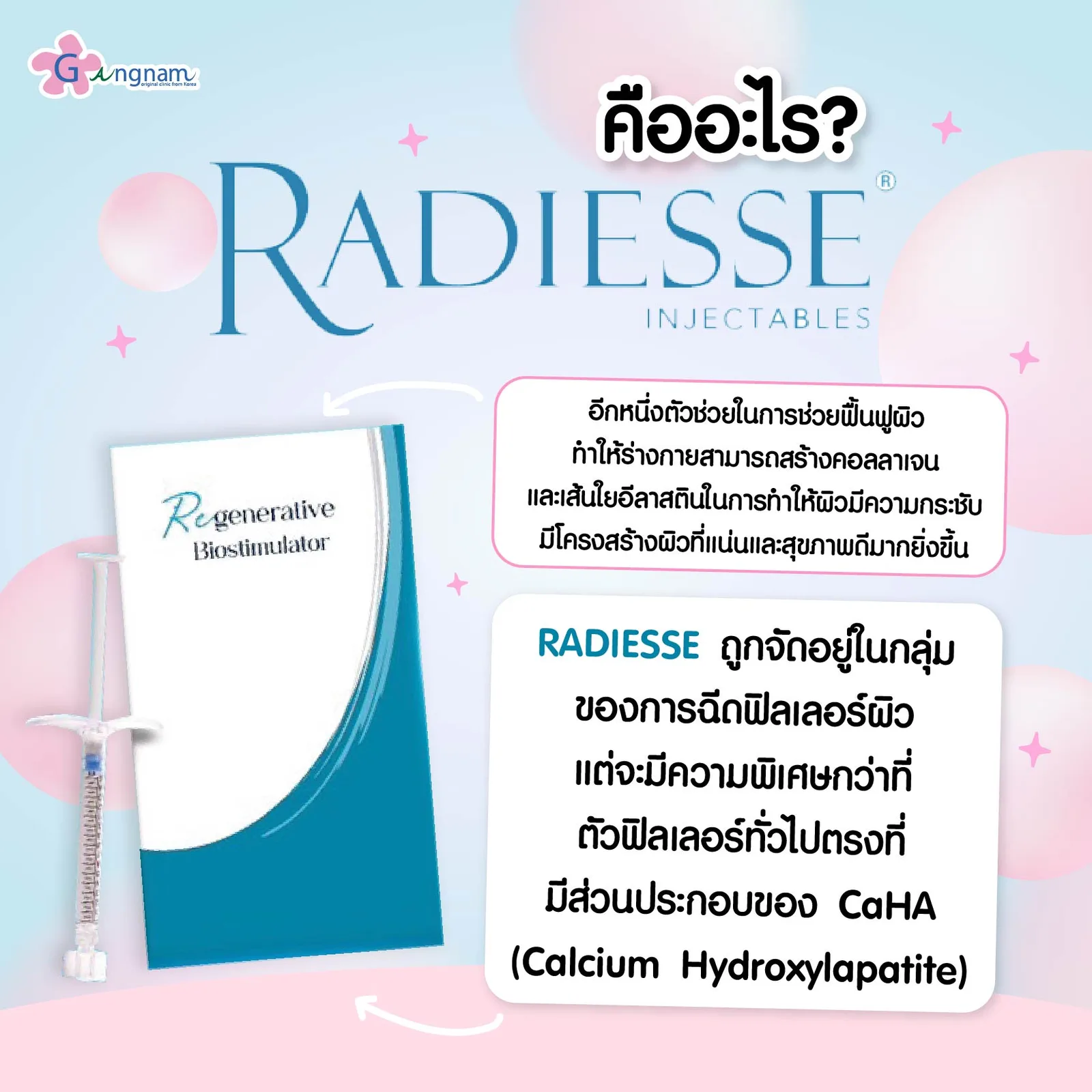 RADIESSE คือ