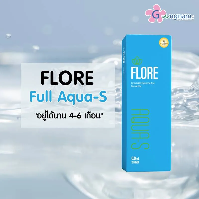 Flore Full Aqua-