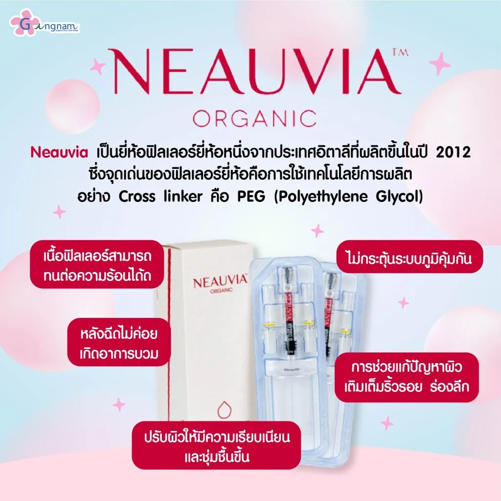 Neauvia Hydro Deluxe คือ