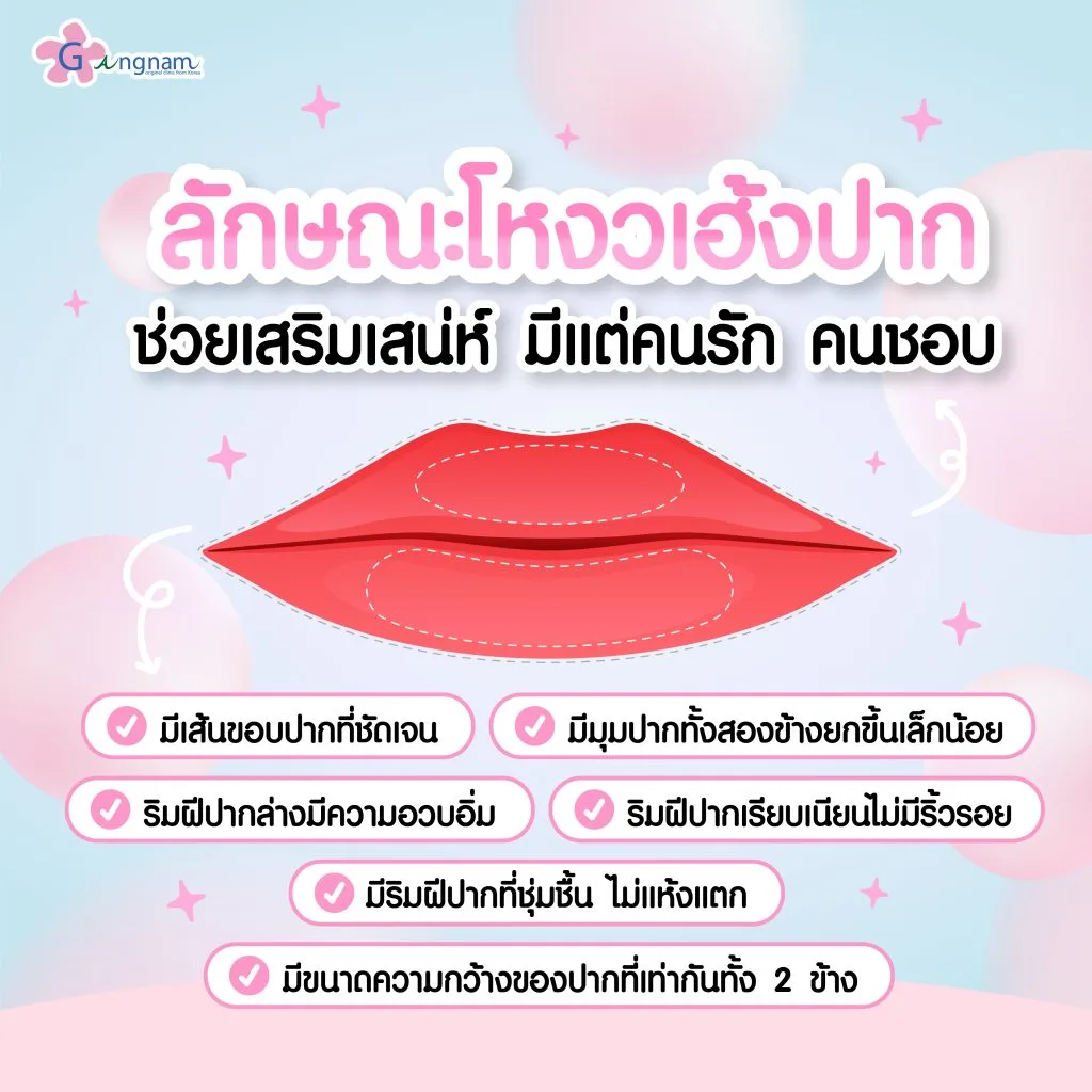 โหวงเฮ้งปากที่ดีคือลักษณะแบบไหน