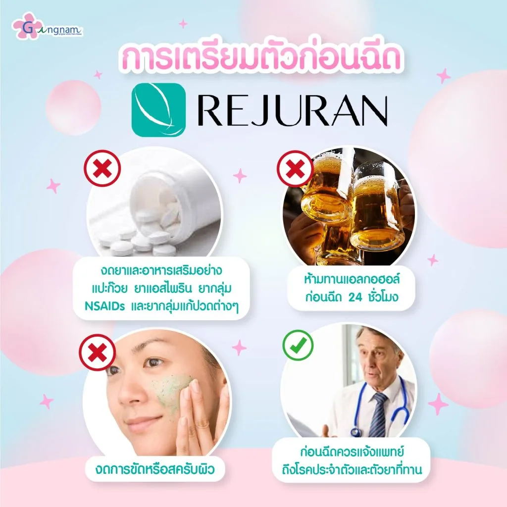 การเตรียมตัวก่อนฉีด Rejuran (รีจูรัน)