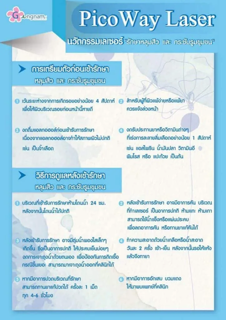 การเตรียมตัวก่อนรักษาหลุมสิวด้วย picoway เลเซอร์