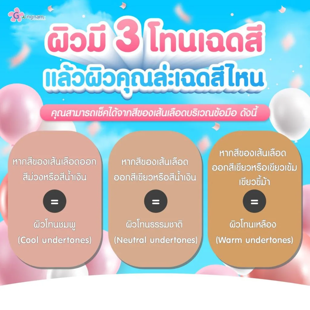 ทำความรู้จักเฉดสีผิวของตนเอง