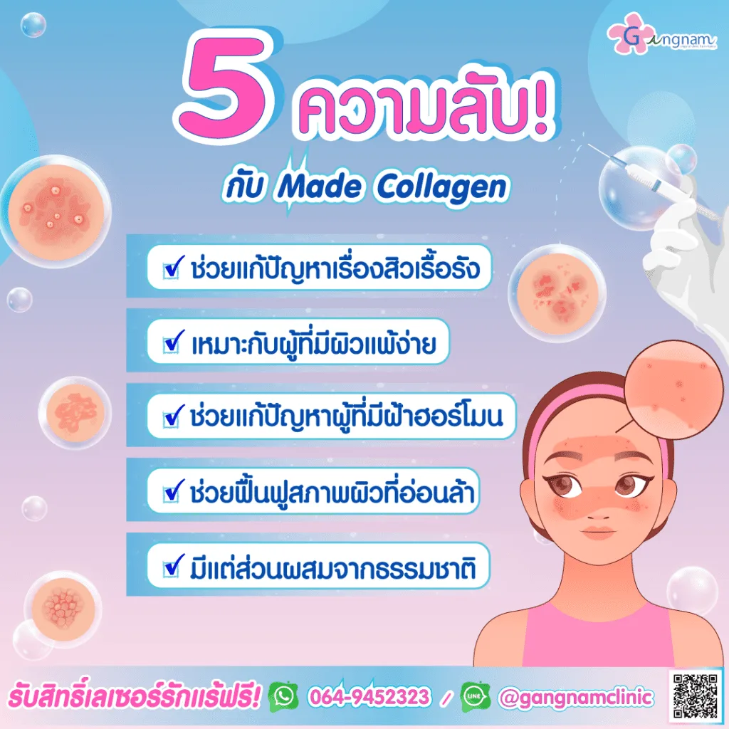 Made Collagen ช่วยแก้ปัญหาอะไร
