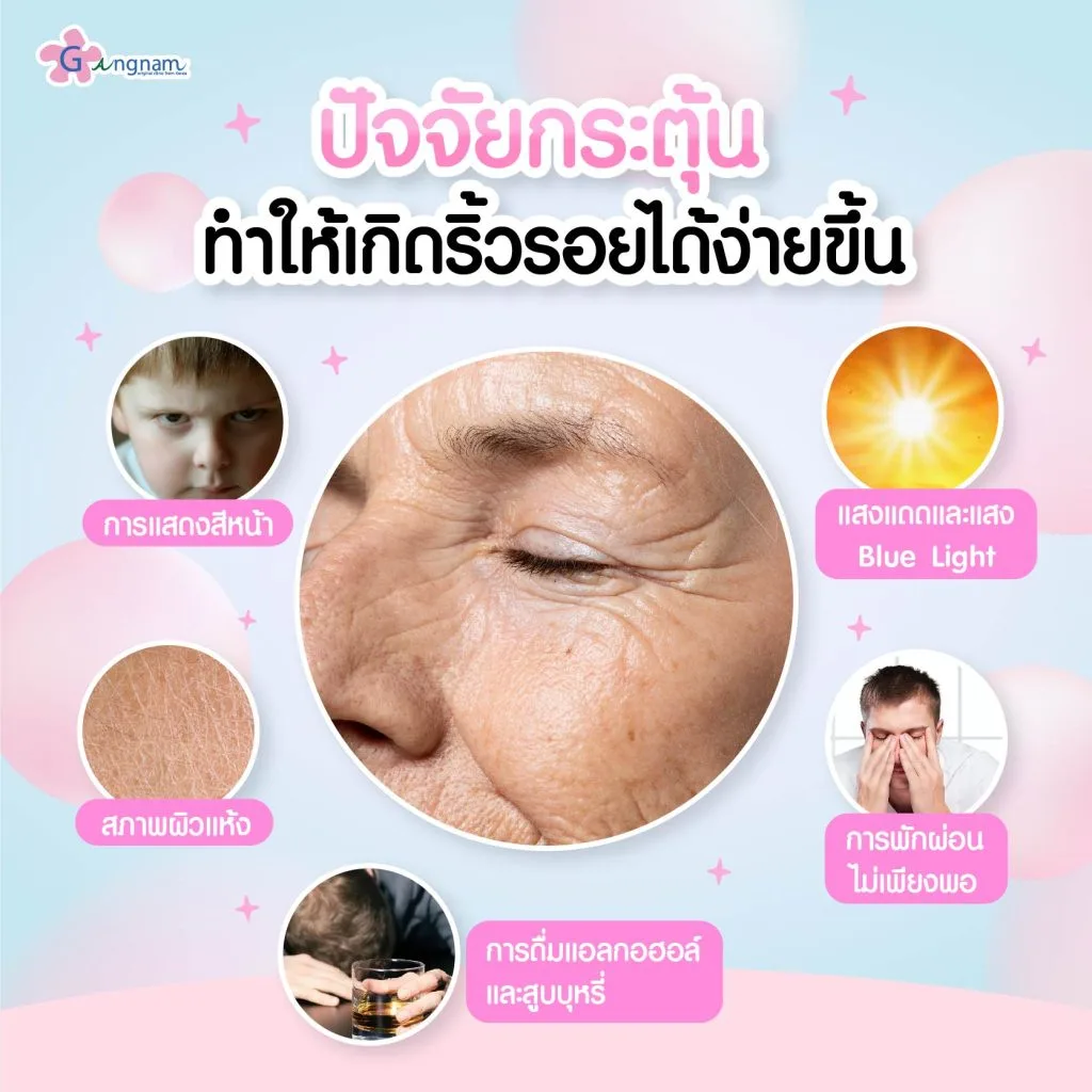 ปัจจัยที่ทำให้เกิดริ้วรอย
