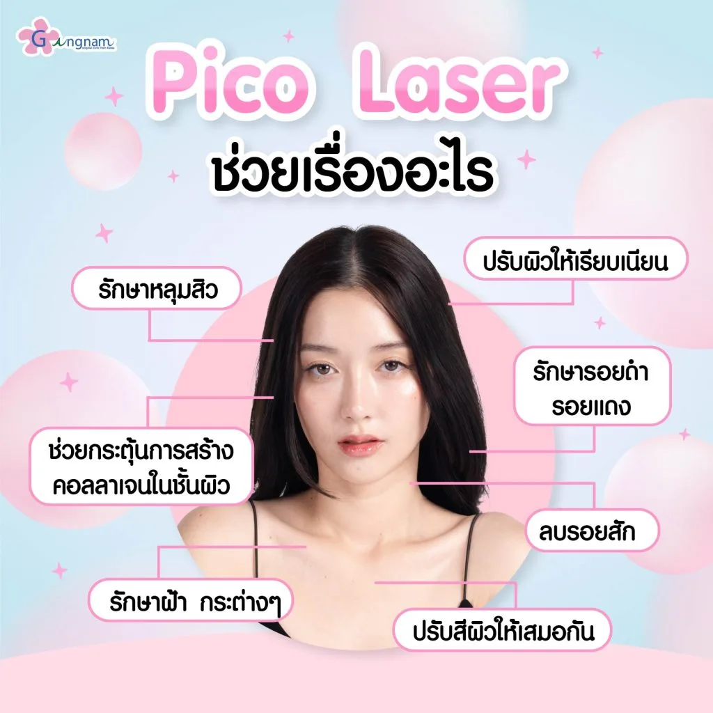 Pico Laser ช่วยเรื่องอะไร