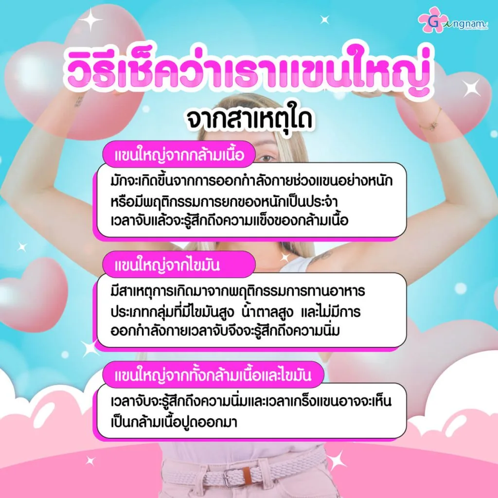 วิธีเช็คว่าเราแขนใหญ่