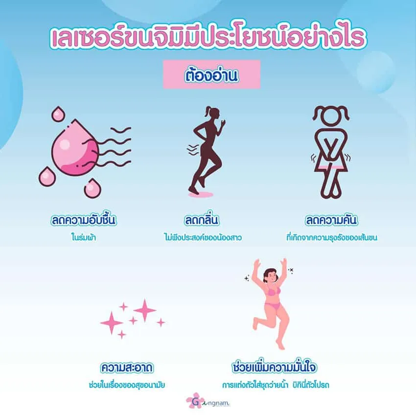 ข้อดีของการเลเซอร์ขนจิมิ