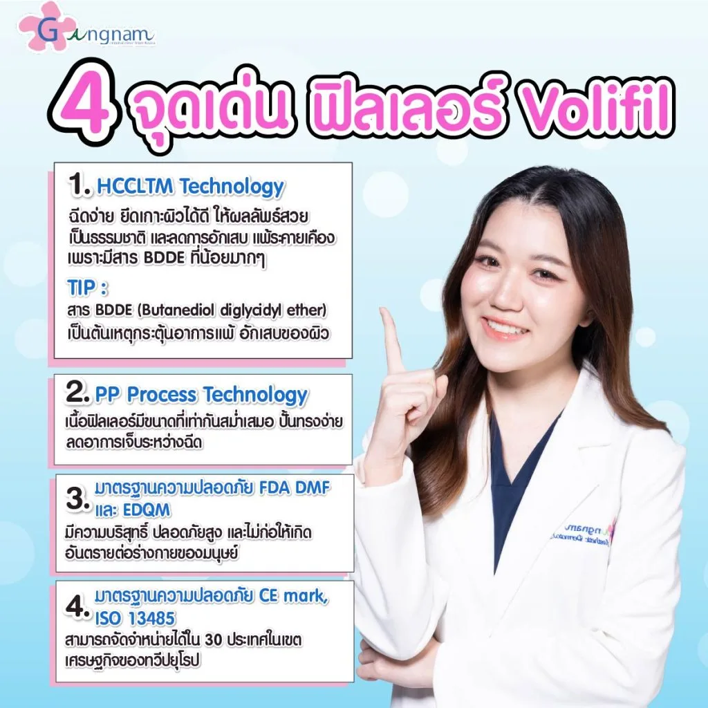 จุดเด่น ฟิลเลอร์ volifil