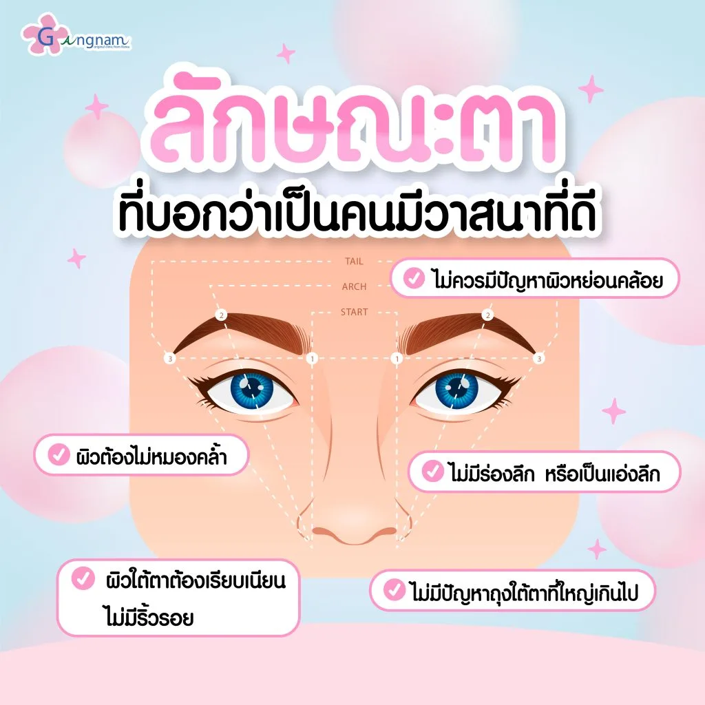 ลักษณะของใต้ตาที่ดี