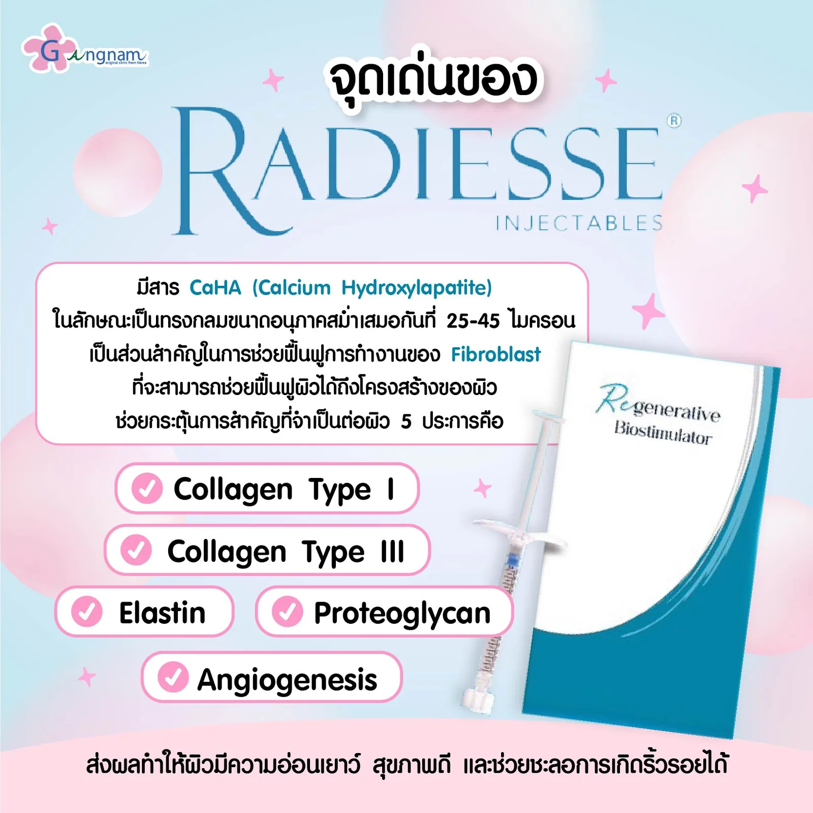 RADIESSE ข้อดี