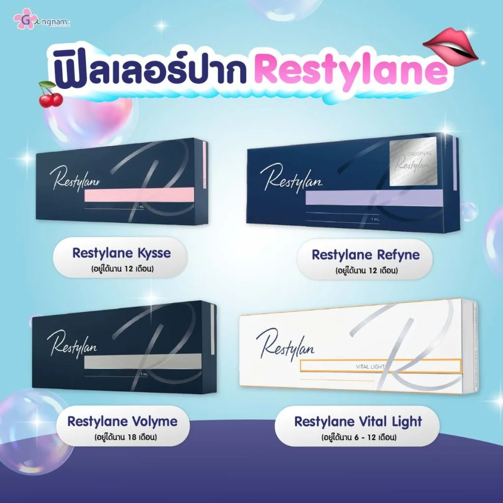 ฟิลเลอร์ปาก ยี่ห้อRestylane