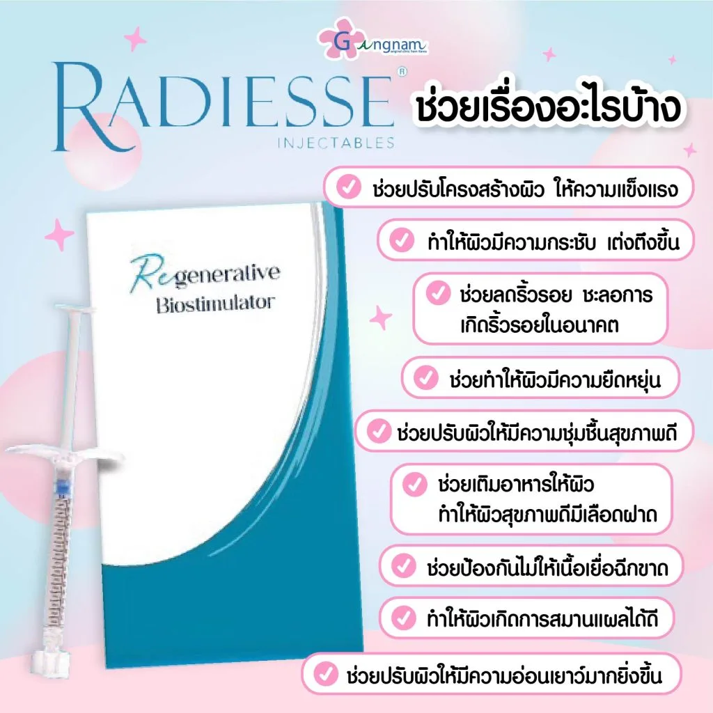 RADIESSE ช่วยอะไร