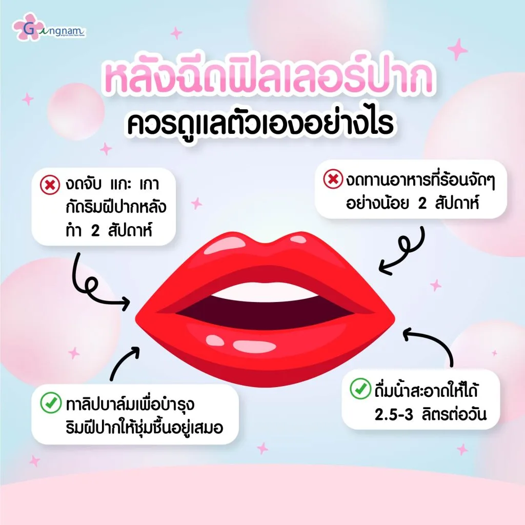 การดูแลหลังฉีดฟิลเลอร์ปาก