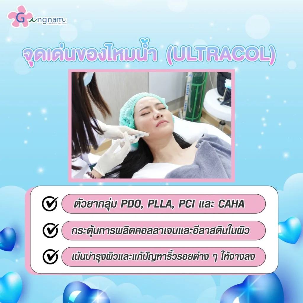 จุดเด่นของไหมน้ำ